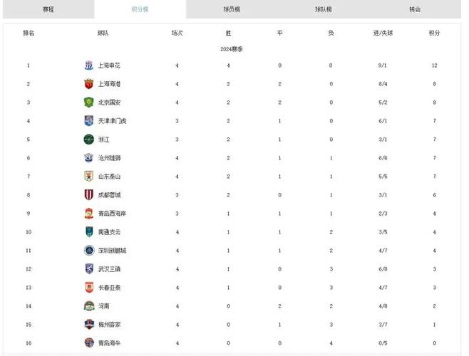 冬奧會(huì)20日直播