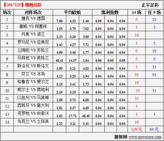 奧運(yùn)冬奧會(huì)什么時(shí)候結(jié)束