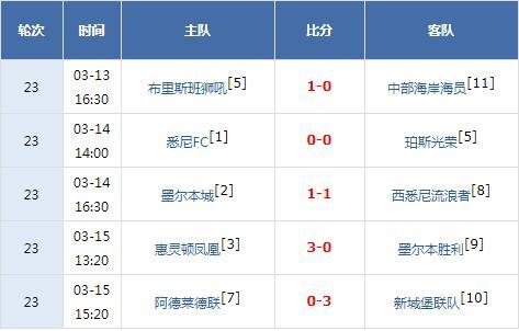北京冬奧會老將圓夢視頻