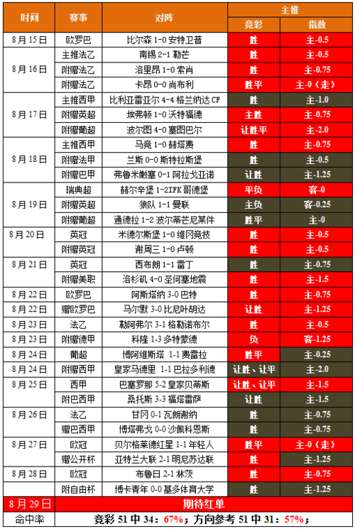 為冬奧會喝彩喜迎佳節(jié)