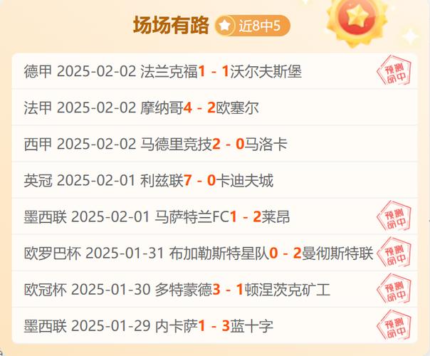 北京冬奧會(huì)劃冰冠軍