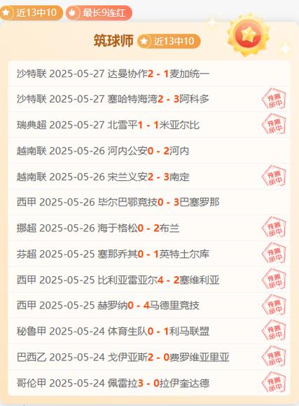 熱火vs奇才直播