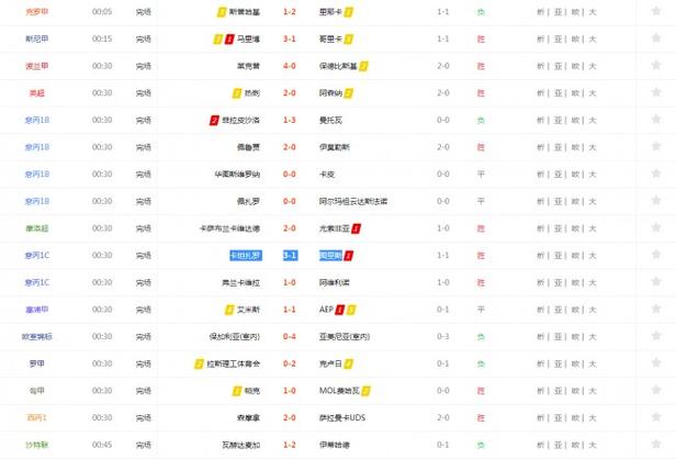 張英超河南