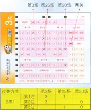 張英超河南