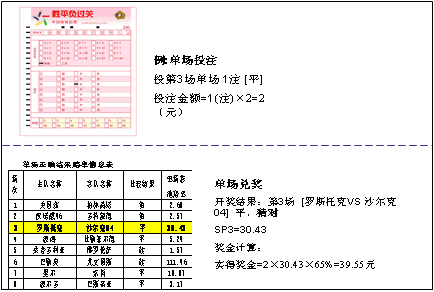 冬奧會(huì)小學(xué)觀后感怎么寫