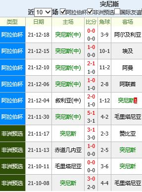 英超擬人