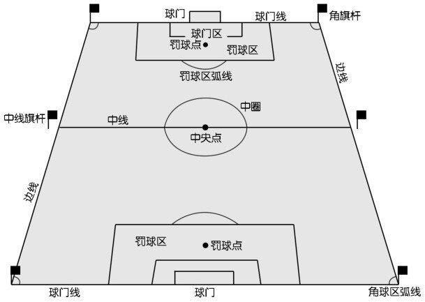 冬奧會開幕式婚禮