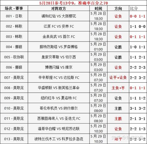 冬奧會(huì)菏澤鄆城籍運(yùn)動(dòng)員
