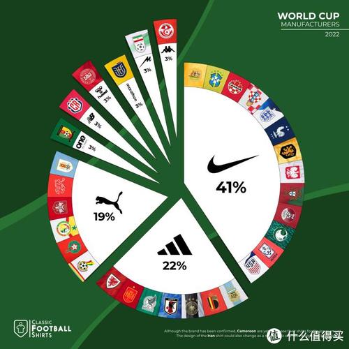 英超聯(lián)賽范志毅