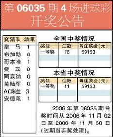 冬奧會(huì)保障感受