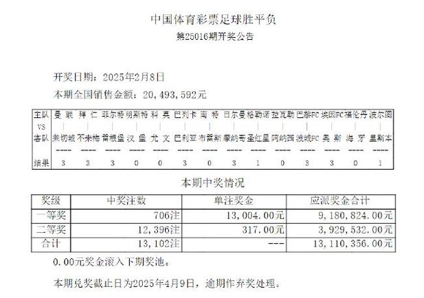 上季英超金