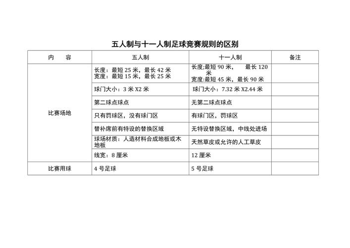 英超超好看