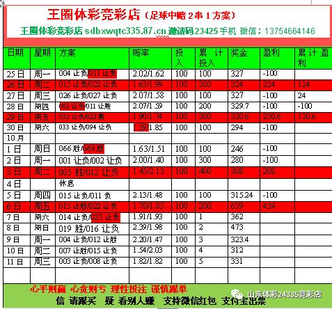 2017年nba總決賽比分