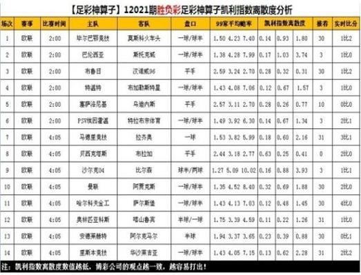 冬奧會(huì)排名如何計(jì)算