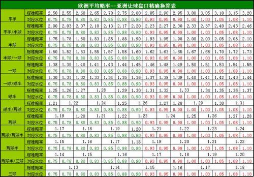 現(xiàn)在冬奧會結(jié)束了嘛