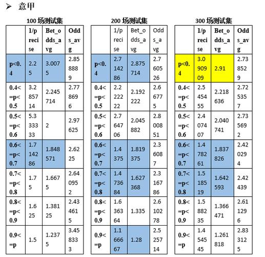 騎士隊(duì)噴火儀式視頻大全