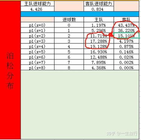 大楊揚(yáng)冬奧會(huì)解說(shuō)帶偏