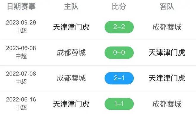 冬奧會表演大全視頻