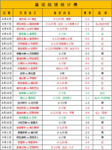 英超燒錢模式