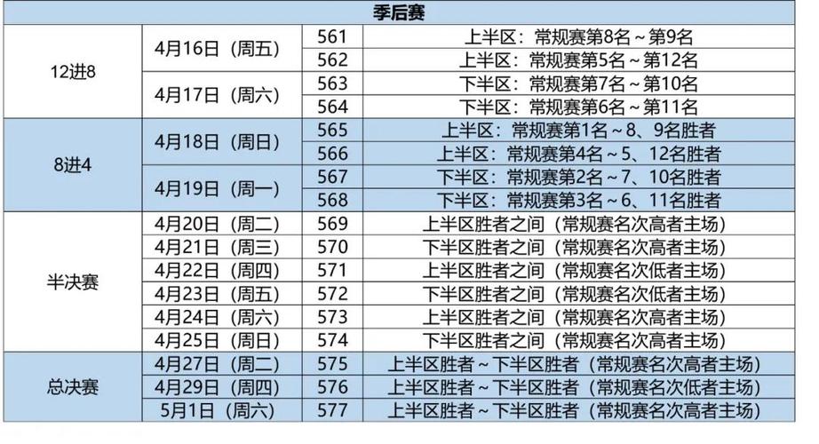 廣東體育在線直播 高清