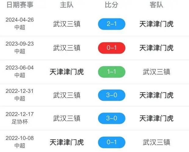 蛋糕視頻廣州冬奧會
