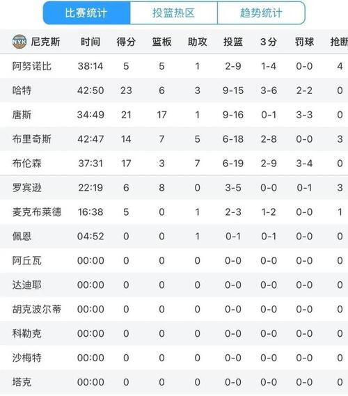 舉行冬奧會的優(yōu)勢有什么