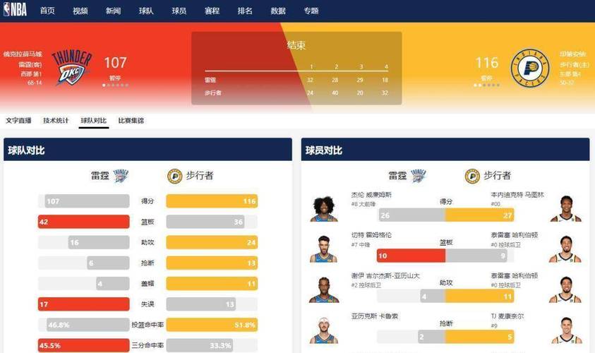 中國(guó)足球2022年世界杯預(yù)選賽