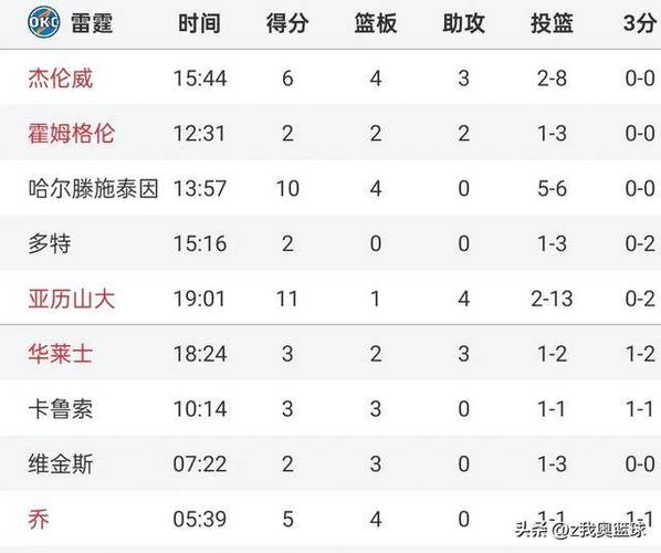 冬奧會剪發(fā)花錢嗎