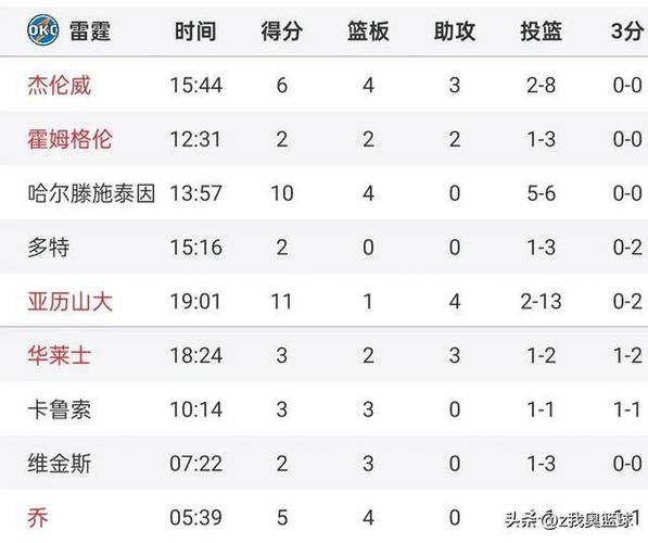 冬奧會的跨界選材的理解