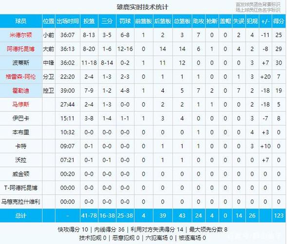 冬奧會(huì) 哈米爾