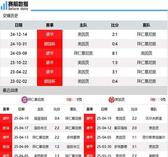 騎士隊(duì)更新
