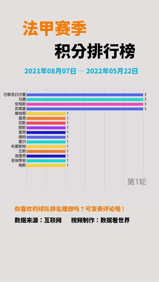 冬奧會和中國青年