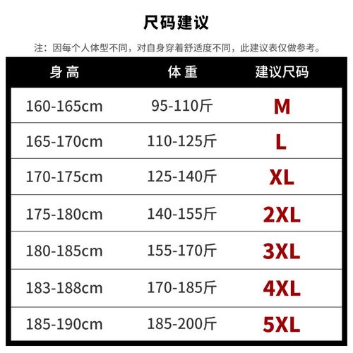 冬奧會參賽選手說的話語