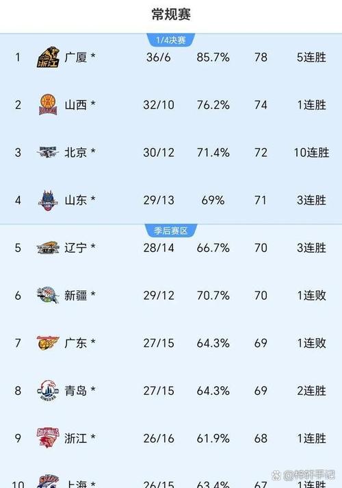 冬奧會(huì)開幕市式是幾