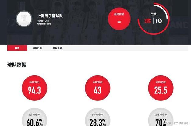冬奧會(huì)體現(xiàn)中國(guó)經(jīng)濟(jì)自信