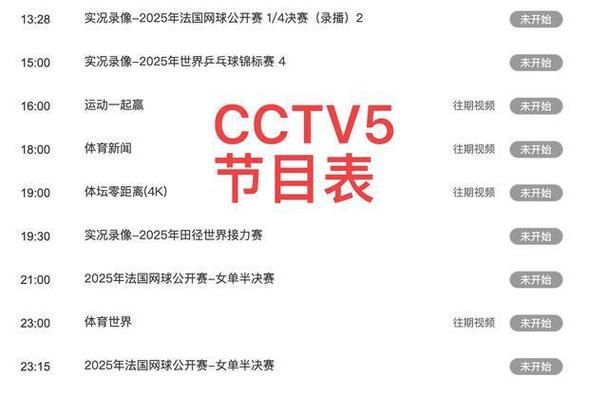 冬奧會疫情陽性運動員