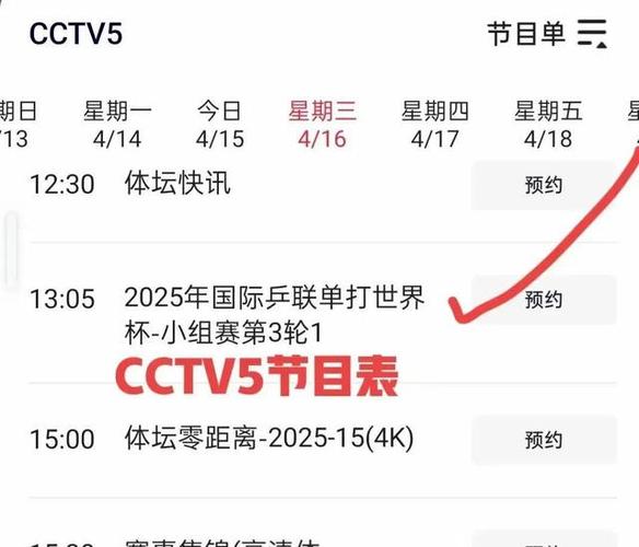 英超的名將