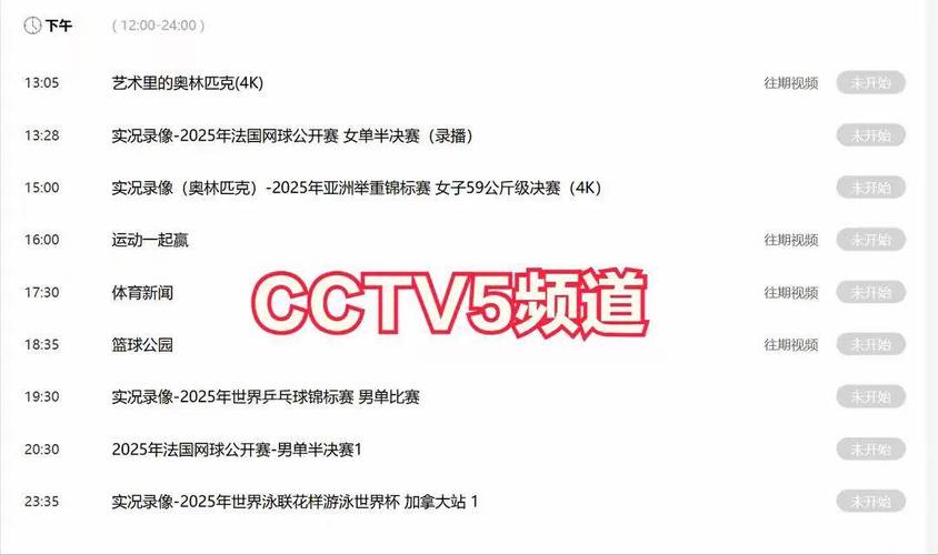 英超的名將