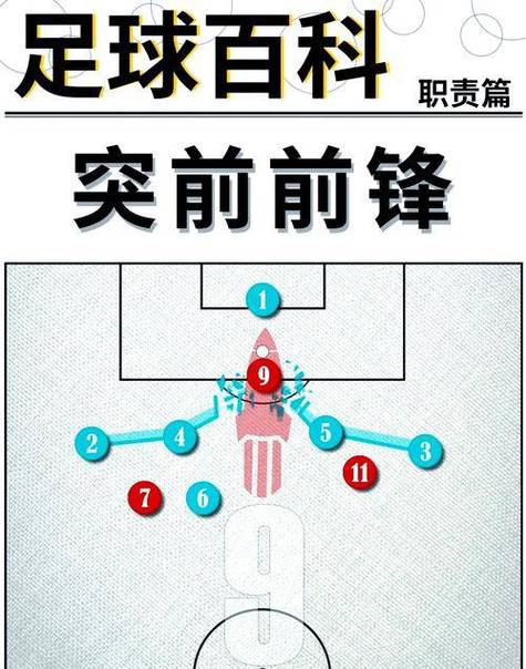 北京市冬奧會還是奧運會