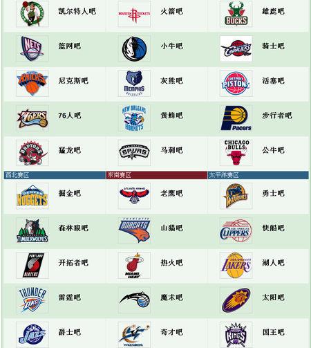 冬奧會冰箱貼是限量的嗎