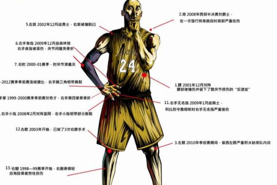 北京冬奧會(huì)不公平