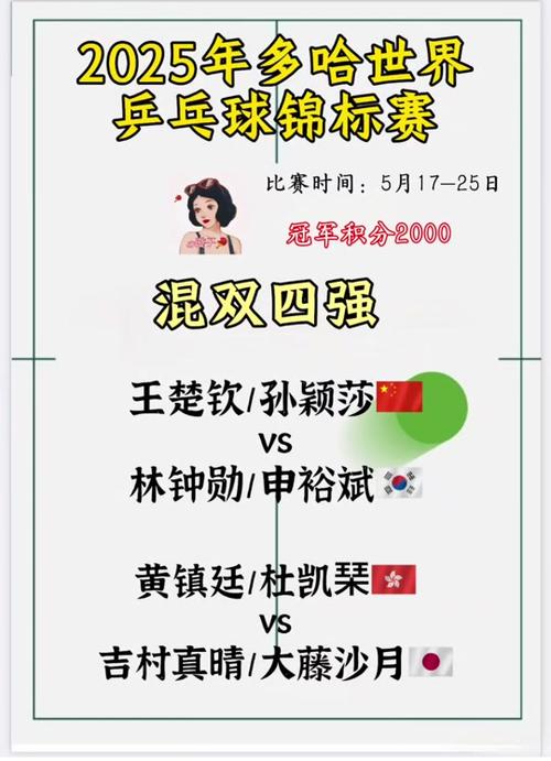 北京冬奧會(huì)頒獎(jiǎng)日程
