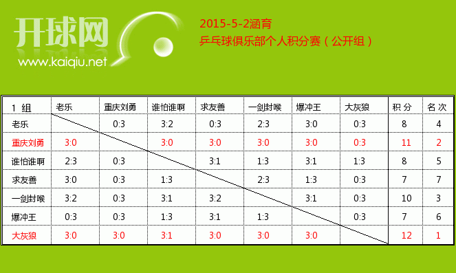 央視點(diǎn)評(píng)冬奧會(huì)冠軍視頻