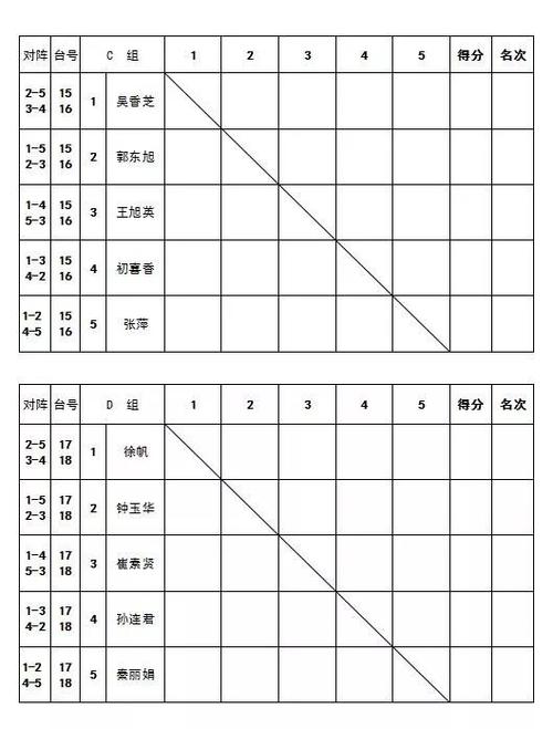冬奧會(huì)食堂文化