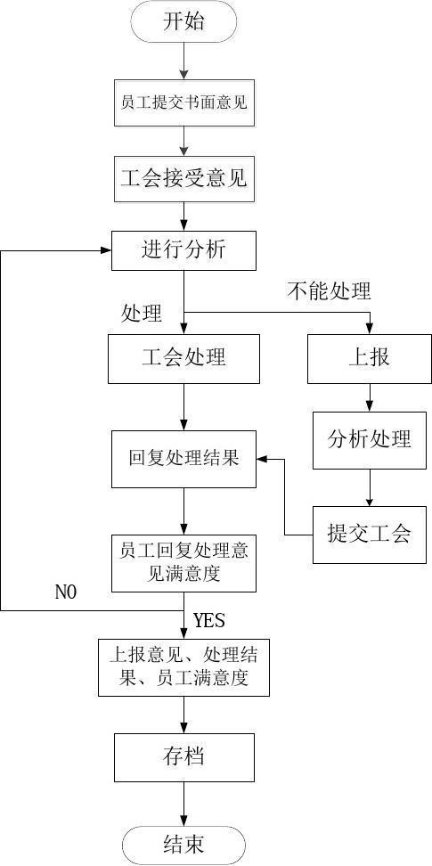 2021世預(yù)賽巴西vs阿根廷