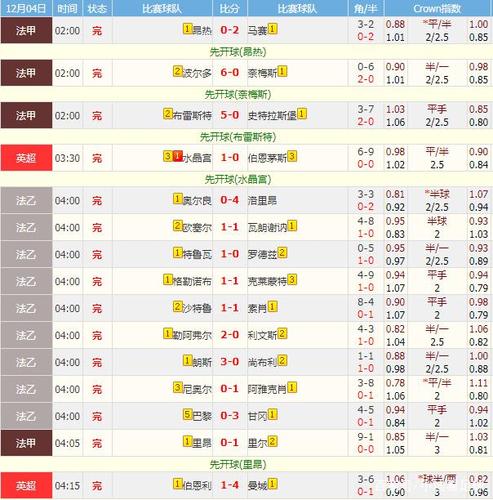 nba季后賽對(duì)陣圖2019