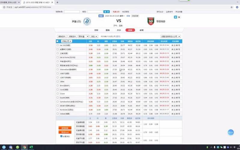 韋德為什么離開騎士隊