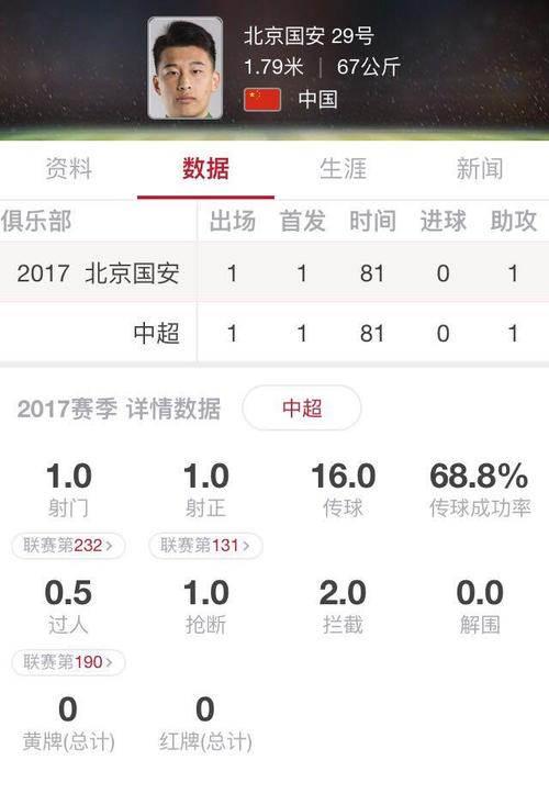 女排世錦賽歷屆冠軍名單