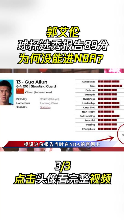 fifa英超門票