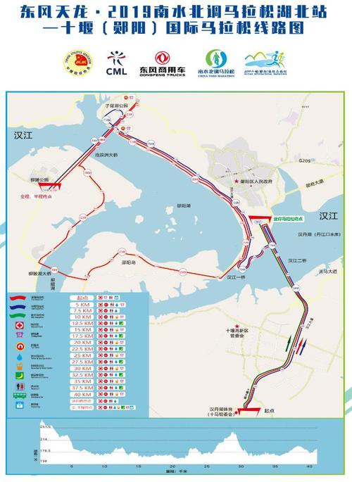 舉辦冬奧會的費用誰承擔(dān)